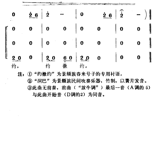 景颇童谣（童声合唱套曲）春米谣（5/5） -  简谱第1页