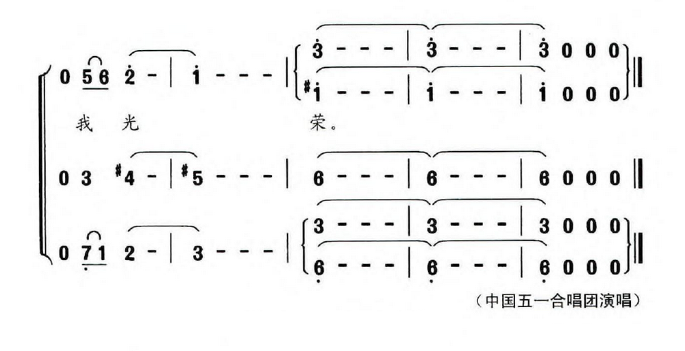 中国梦 劳动美（孙兢兢、修骏曲 徐宗德词）（2/3） -  简谱第1页