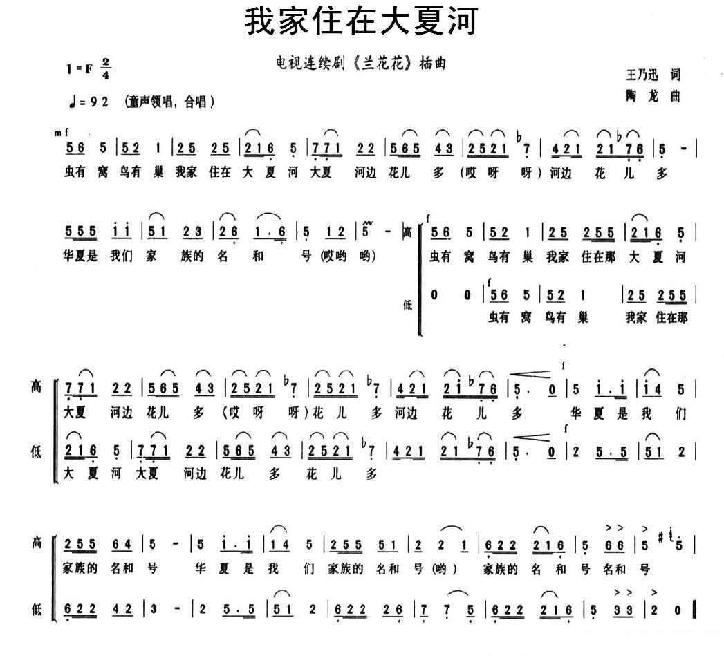 电视剧《兰花花》插曲：我家住在大夏河 -  简谱第1页