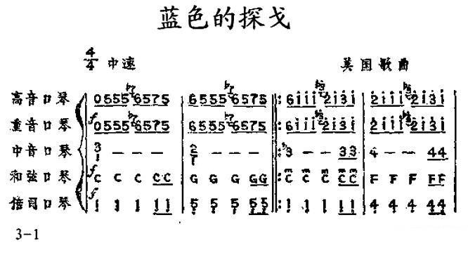 蓝色的探戈（美国歌曲） -  简谱第1页