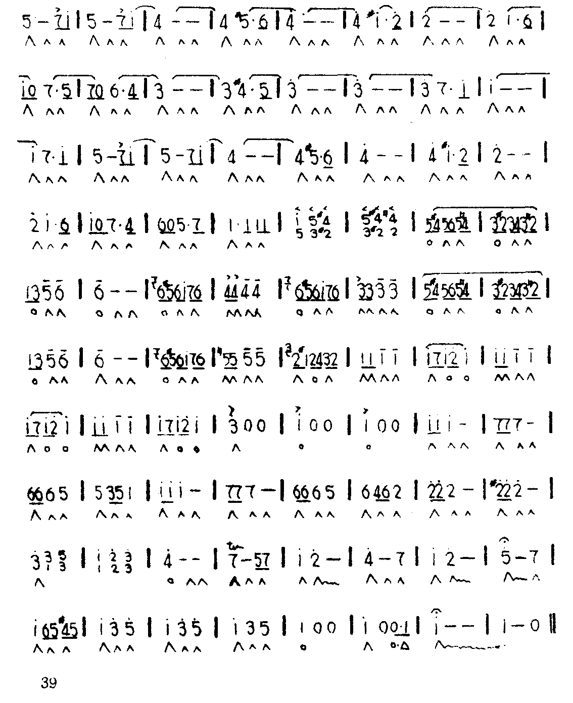 维也纳风格旋律集锦（约翰·施特劳斯作曲 黄毓千改编） -  简谱第3页