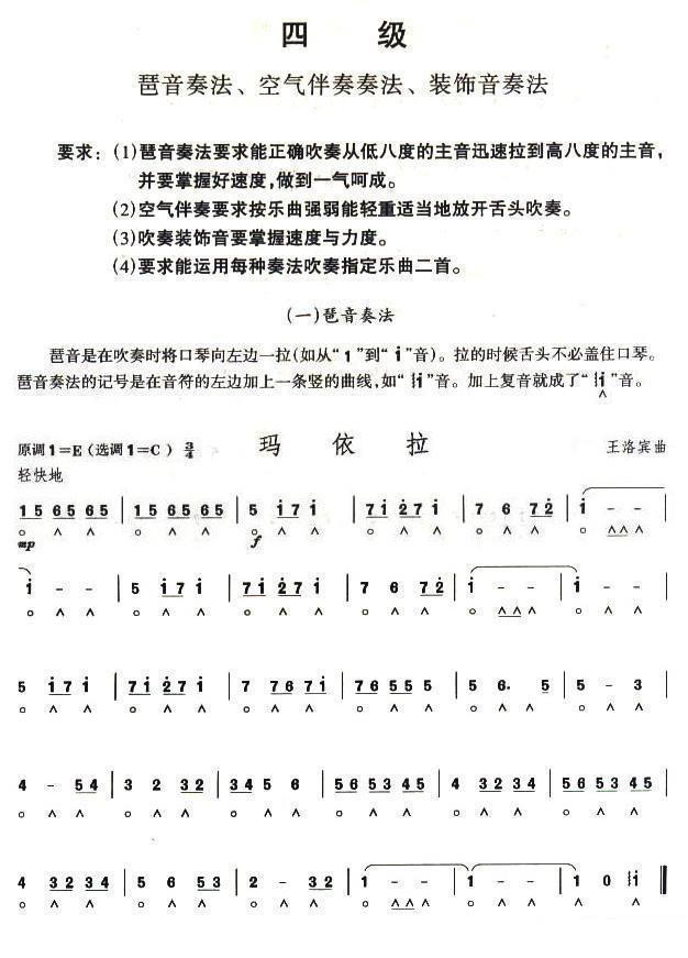 考级四级曲目：玛依拉 -  简谱第1页