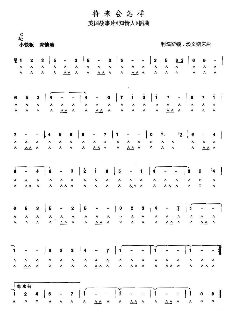 美国故事片《知情人》插曲：将来会怎样 -  简谱第1页