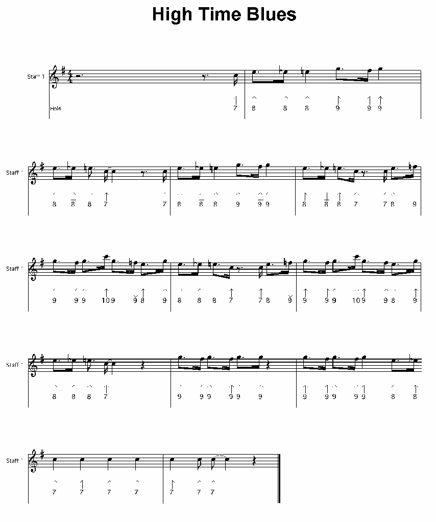 High Time Blues（布鲁斯） -  简谱第1页