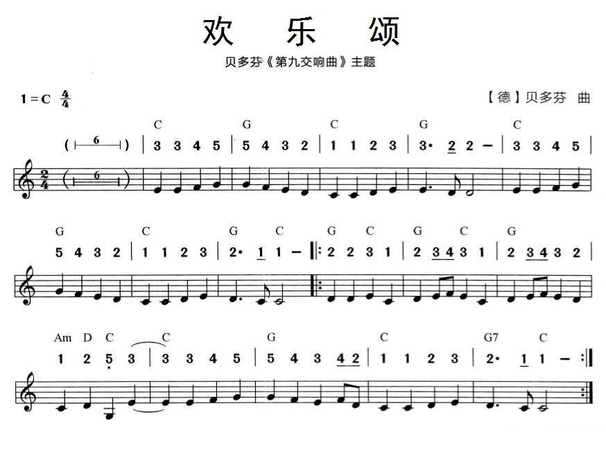 贝多芬《第九交响曲》主题：欢乐颂（线简谱混排版） -  简谱第1页