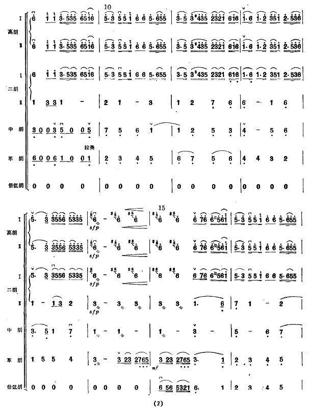 Overture in G Minor D.668（Ｇ小调序曲 D.668） -  简谱第7页