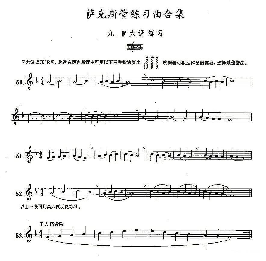 练习曲合集：9、F大调练习 -  简谱第1页