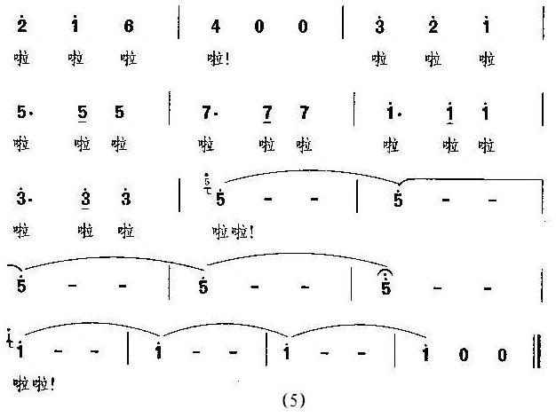 晚会圆舞曲（巩志伟词曲） -  简谱第3页