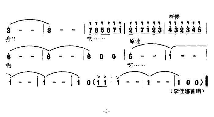 “神舟”飞歌（女高音独唱） -  简谱第3页