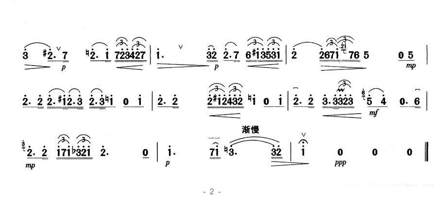 圣母颂（舒伯特作曲） -  简谱第1页