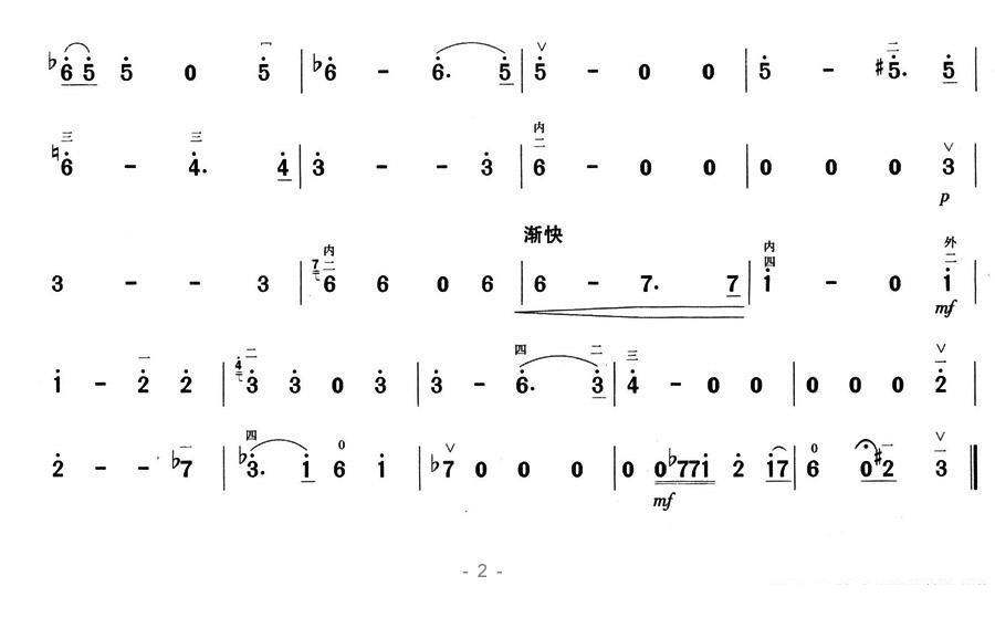 魔王（舒伯特曲 王莉莉订谱） -  简谱第3页