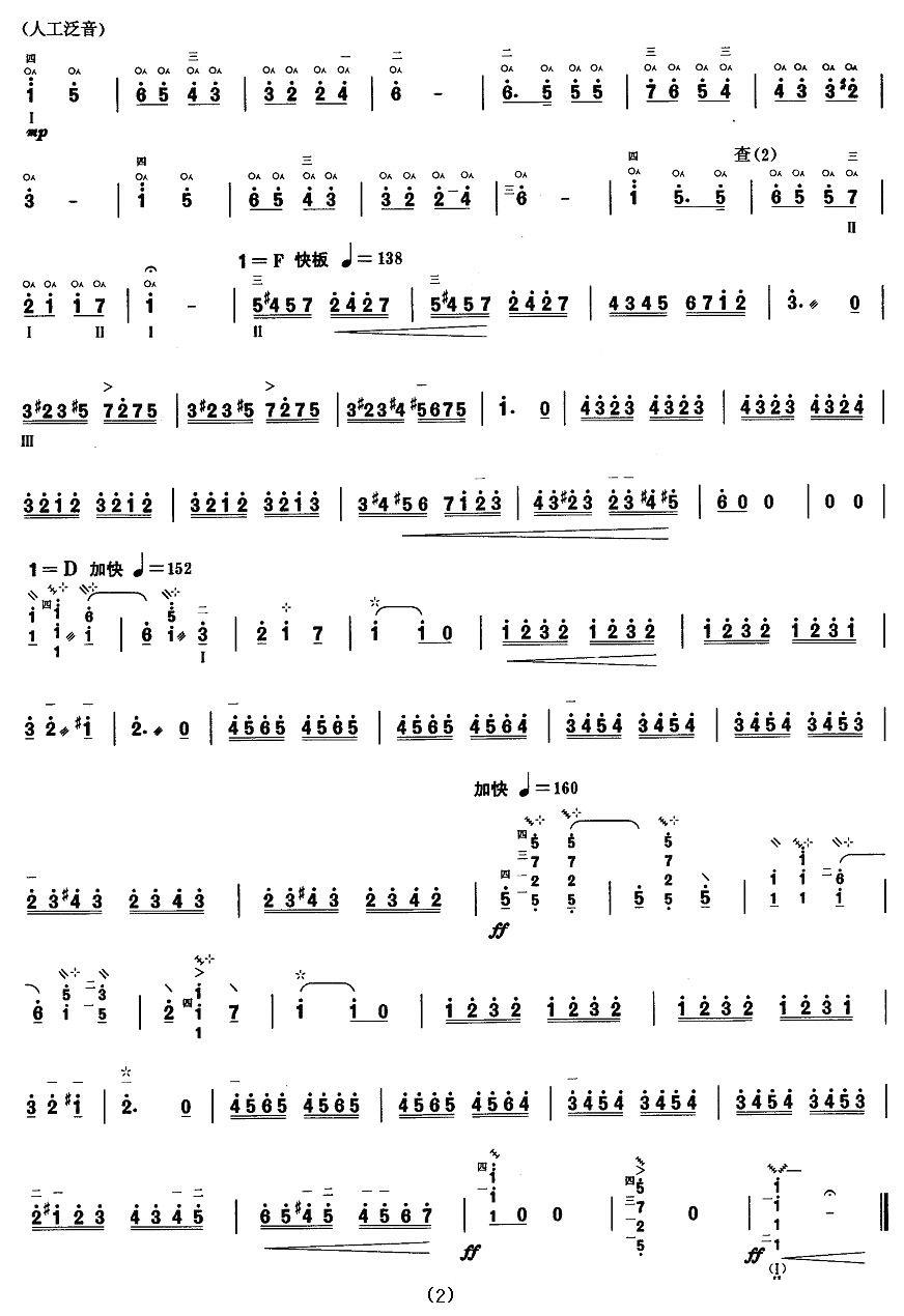 查尔达斯舞曲（蒙蒂曲 王惠然、王红艺改编） -  简谱第2页