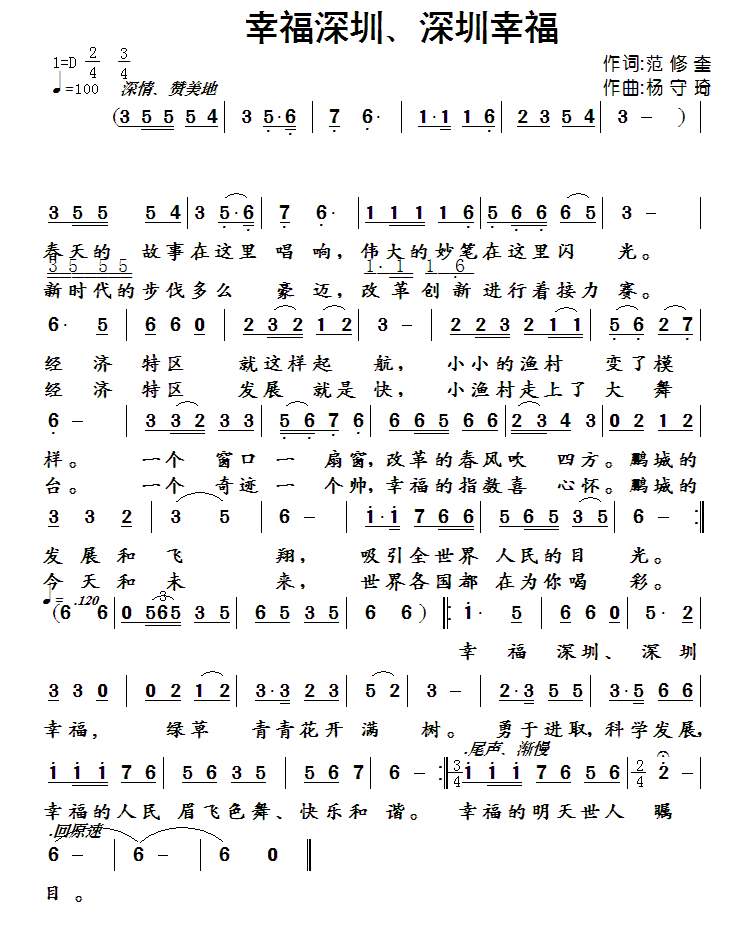 幸福深圳、深圳幸福（杨守琦曲 范修奎词） -  简谱第1页