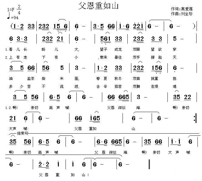 父恩重如山（高爱莲词 刘全珍曲） -  简谱第1页