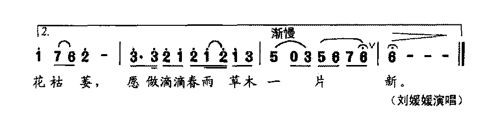春天的诉说（谷传民词 田晓耕曲）（2/2） -  简谱第1页