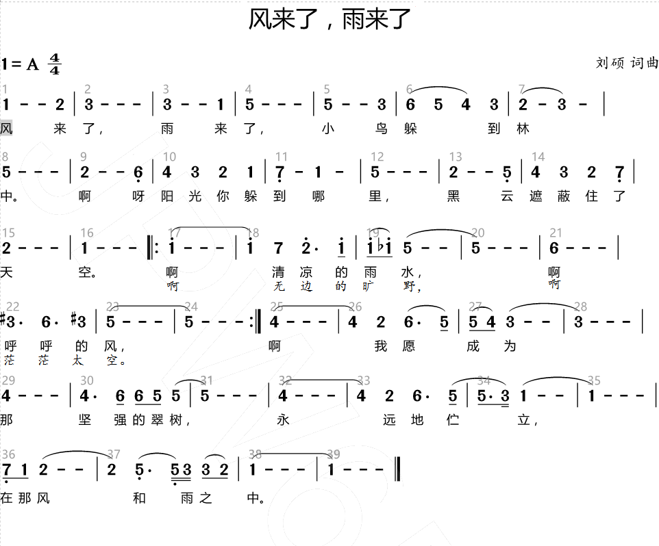 风来了，雨来了（刘硕词曲） -  简谱第1页