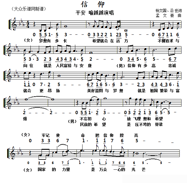 信仰（杨文国词 孟文豪曲、线简谱对照版） -  简谱第1页