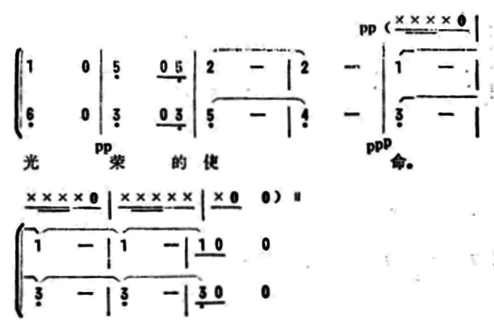 警惕的眼睛（张铜柱、郭鼎立曲 王文森词）（2/2） -  简谱第1页