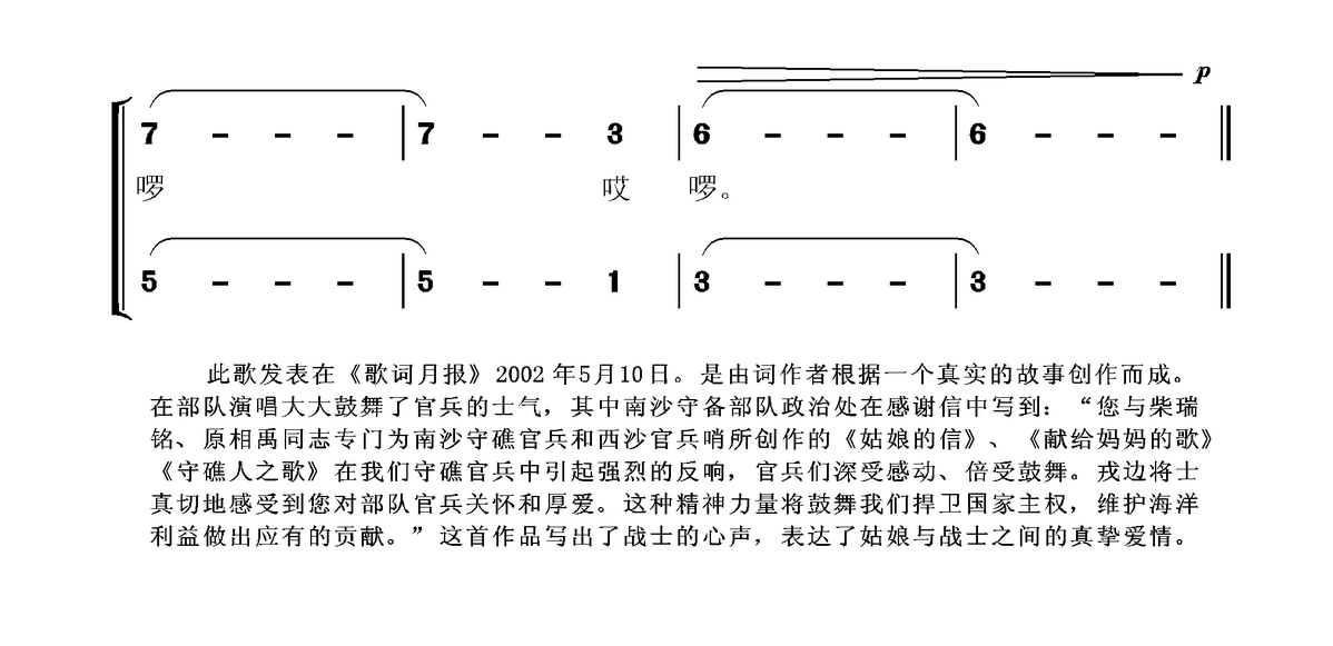 姑娘的信（张国良曲 原相禹词）（2/2） -  简谱第1页