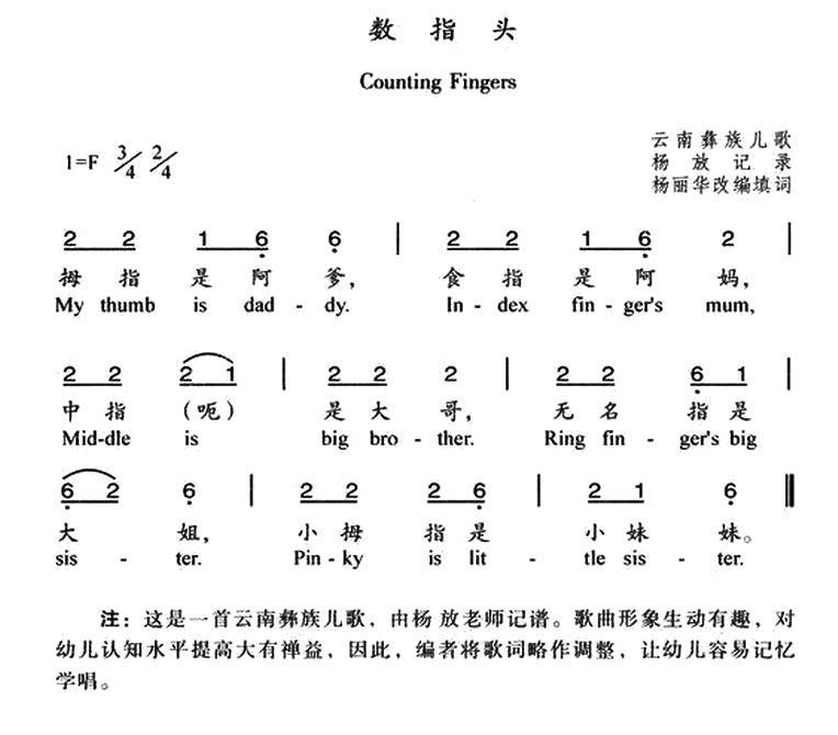 数指头（杨丽华改编填词） -  简谱第1页